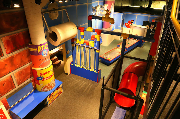 McWane Science Center