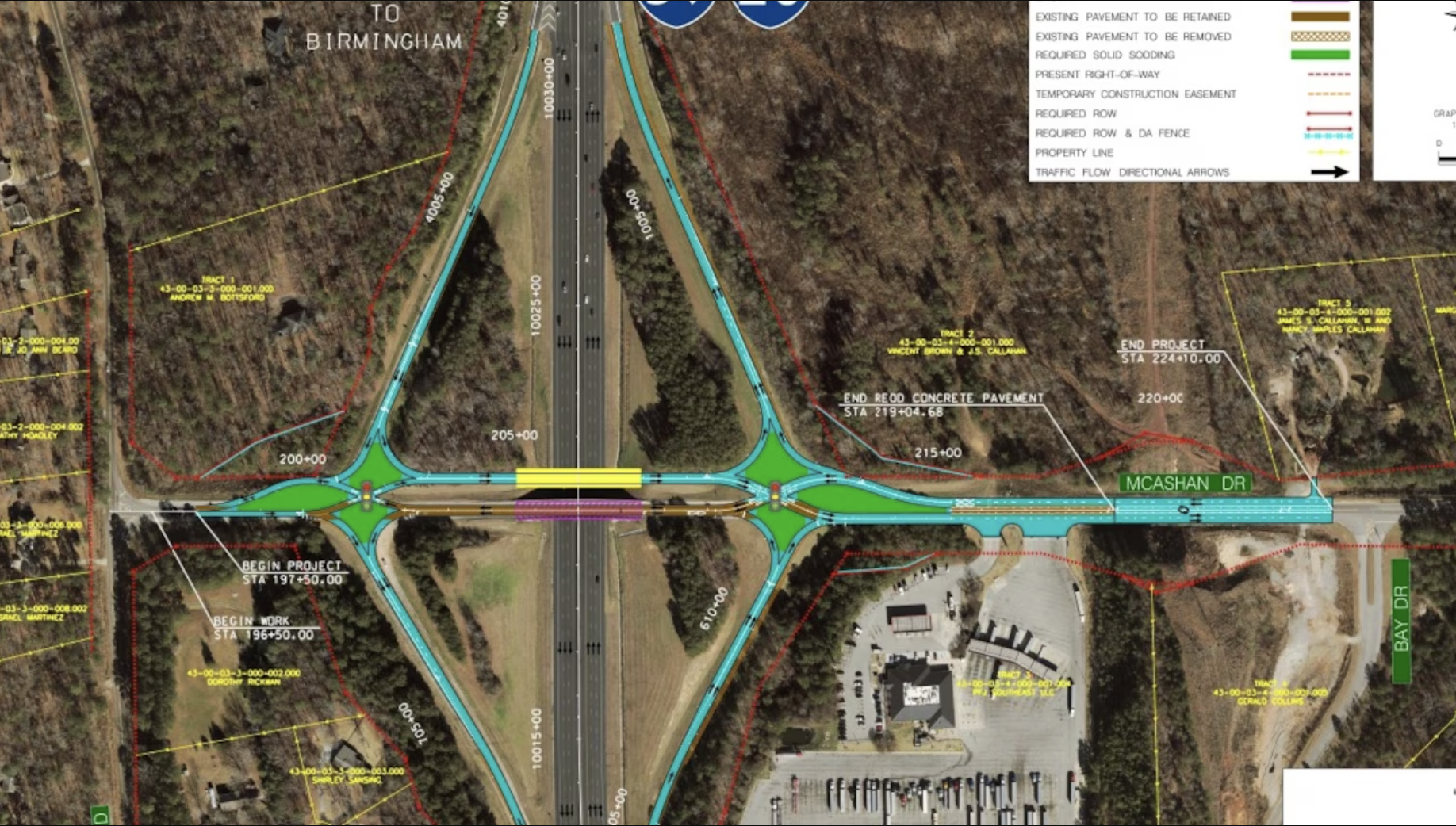 17 road projects will be transforming the Birmingham Metro Area soon